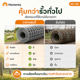 รั้วถักปม รั้วตาข่ายแรงดึง ยาว 30m/50m ลวดตาข่ายถักปม วัสดุชุบสังกะสี ลวดเหล็กล้อมรั้ว ไร่สวนวัว แพะ