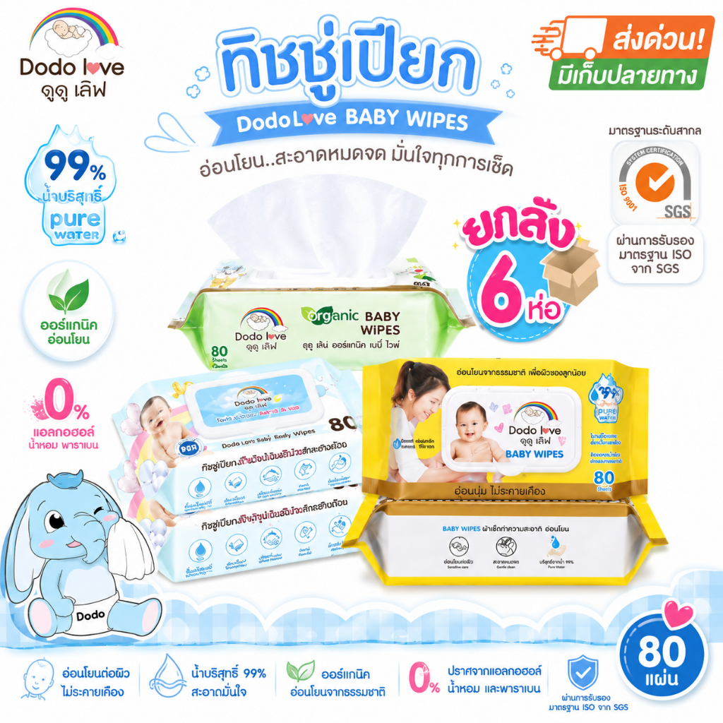 [ส่งด่วน ยกลัง 6 ห่อ] LitteBaby x DoDolove ทิชชู่เปียก เด็กสูตรออร์แกนิค Baby Wipes ผ้าเช็ดทำความสะอาดผิว อ่อนโยนพิเศษ