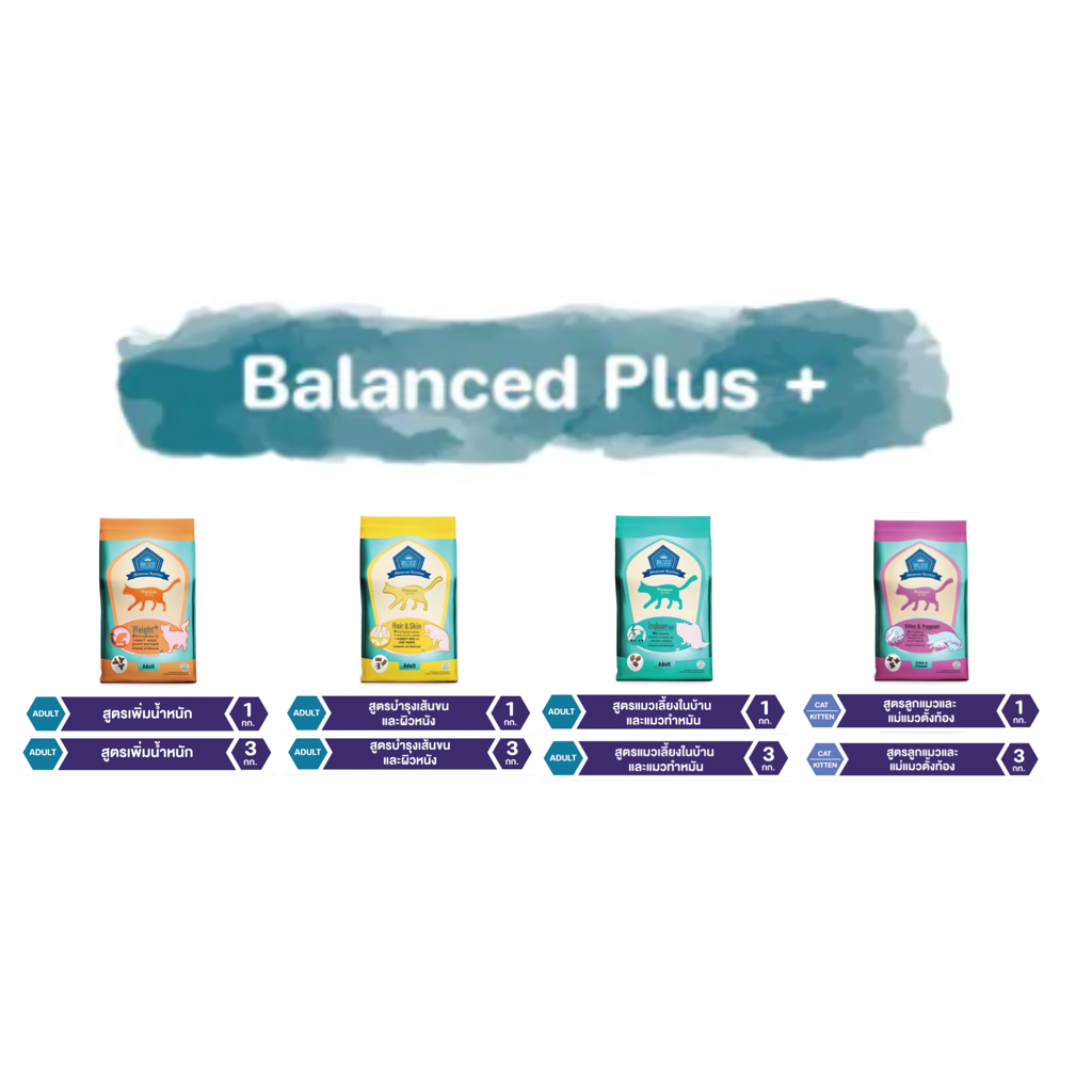 (ขายดี) Buzz Advanced Nutrition อาหารแมว