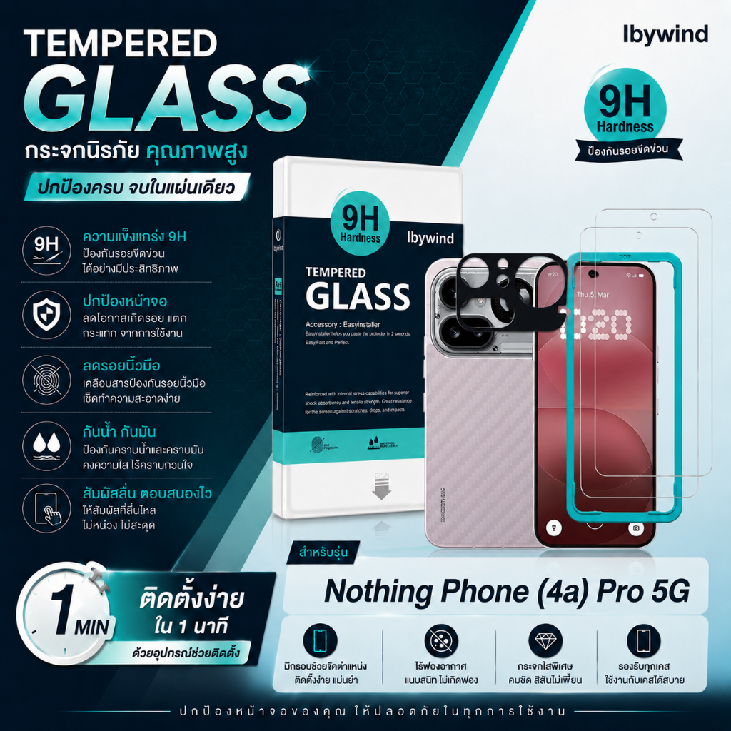 ฟิล์ม Nothing Phona (4a) Pro 5G ฟิล์มกระจก ibywind ของแท้ แถมฟิล์มหลังและกันเลนส์กล้อง ส่งจากไทย