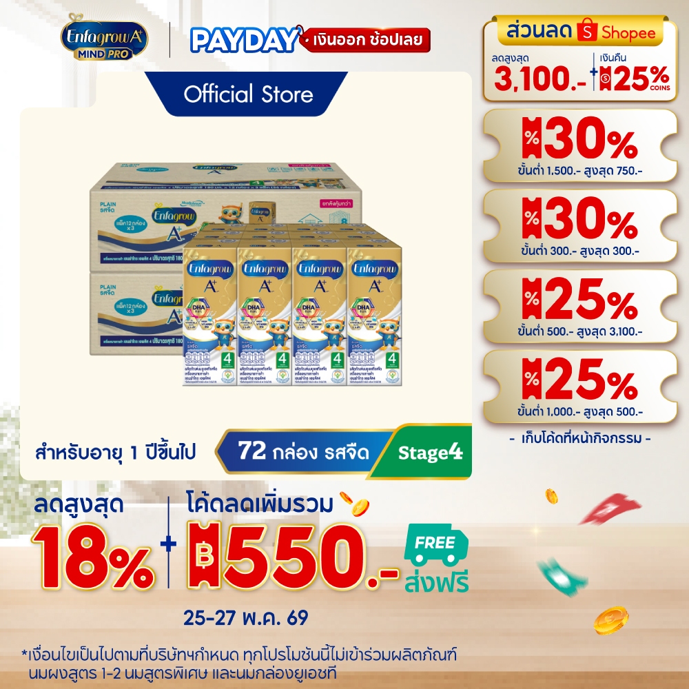นมกล่อง เอนฟาโกร ยูเอชที สูตร4 ชนิดจืด (36 กล่อง) x2 ลัง Enfagrow UHT Stage4 Plain (36 boxes) x2 cases