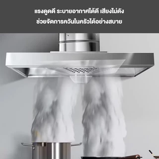 Homecozify เครื่องดูดควันสแตนเลสขนาด 6-12 นิ้ว รุ่นกดปุ่ม พร้อมท่อระบายอากาศที่เข้าชุดกัน สำหรับใช้ในครัว