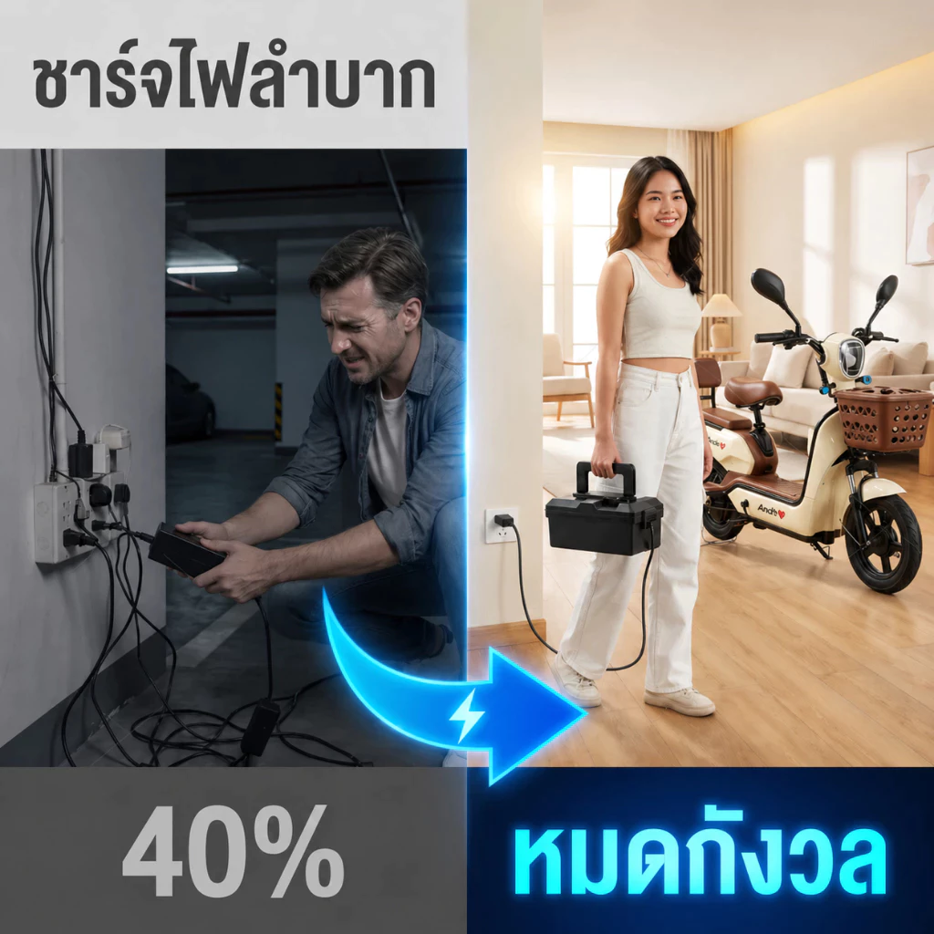 Anchi จักรยานไฟฟ้า 48V12A มอเตอร์ 580W ไฟเลี้ยว ตะกร้ารถ thumbnail 4