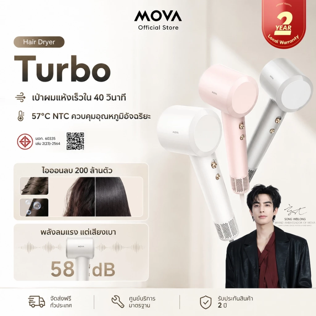 MOVA Turbo ไดร์เป่าผมอัจฉริยะ เป่าผมแห้งเร็ว 40 วินาที ไอออนลบ 200 ล้านตัว ไม่ทำร้ายเส้นผม 110K RPM เหมาะกับบ้านและซาลอน