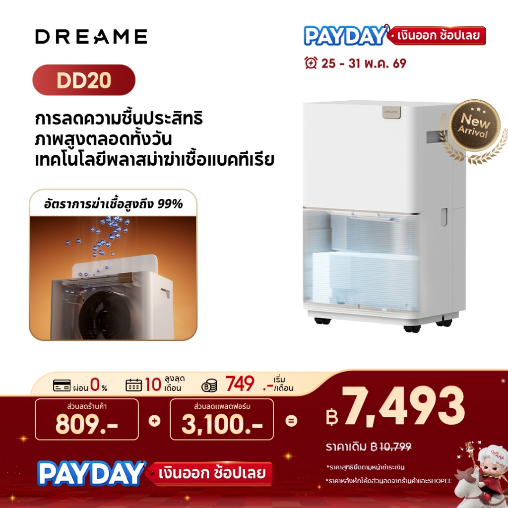 【HOT】Dreame DD20 Dehumidifiers เครื่องลดความชื้น ควบคุมความชื้นอัจฉริยะ ฆ่าเชื้อได้สูงสุด 99% การระบายความร้อน