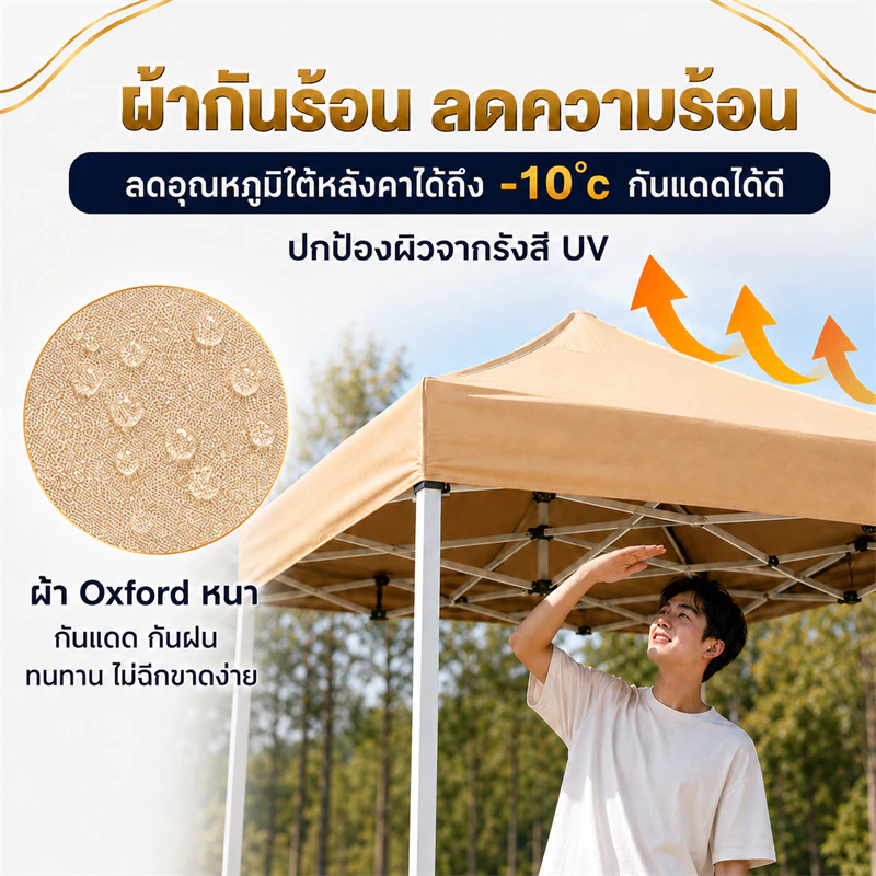 เต้นท์ขายของ เต็นท์จอดรถ เต็นท์พับ 2000D  เต๊นแคมป์ปิ้ง เต็นท์แม่ค้า กันฝนป้องกันแสงแดดลมเป่า thumbnail 4