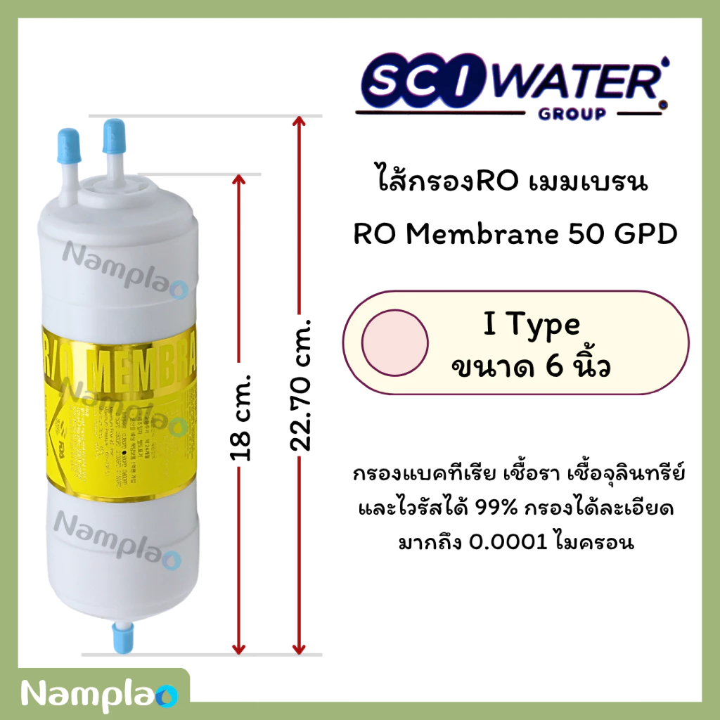 ไส้กรองน้ำ SCI อินไลน์ 6 นิ้ว สำหรับ Coway CHP-264L ชุดคอมโพสิต/RO/โพสต์คาร์บอน thumbnail 8