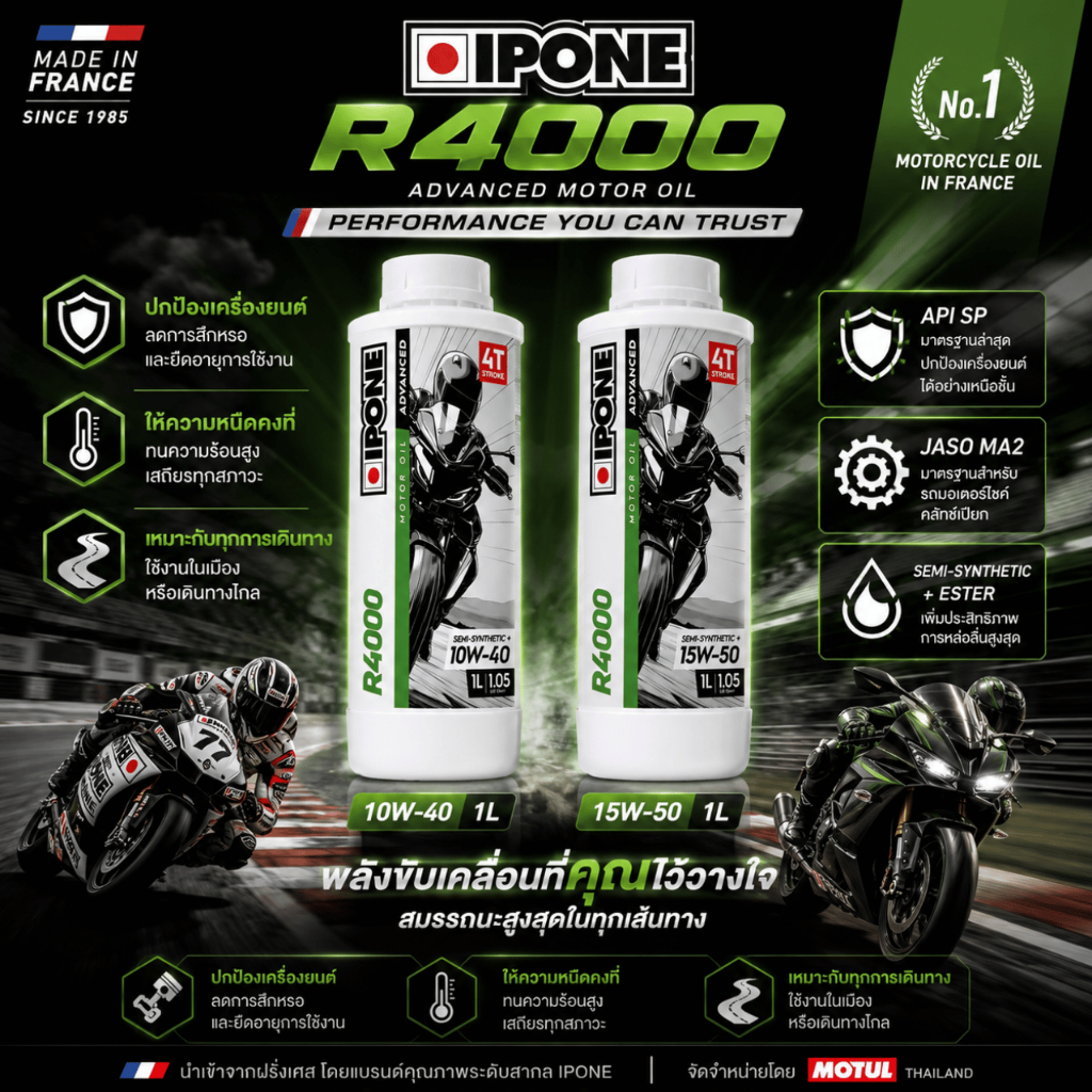 **แถมสารเคลือบ** IPONE R4000 น้ำมันเครื่องกึ่งสังเคราะห์+ESTER 10W-40 / 15W-50 ขนาด 1 ลิตร