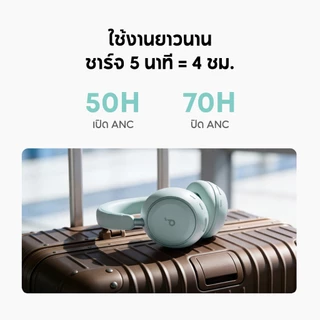 [NEW] ANKER Soundcore Space 2 หูฟังครอบหู ANC headphones 50H ชาร์จเร็ว หูฟังบลูทูธไร้สาย LDAC Hi-Res Bluetooth 6.1 D1402