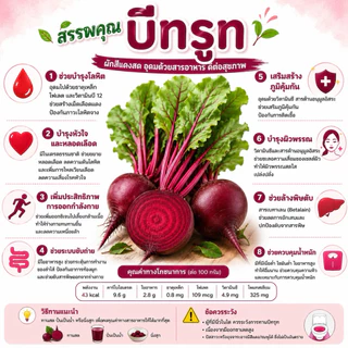 ผงบีทรูท 100% ( Beetroot Powder ) ปริมาณสุทธิ 100 กรัม