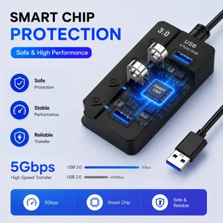 USB Hub 3.0 4 Ports พร้อมสวิตช์แยก สายยาว 1.2m ความเร็วสูง 5Gbps สำหรับ Laptop PC