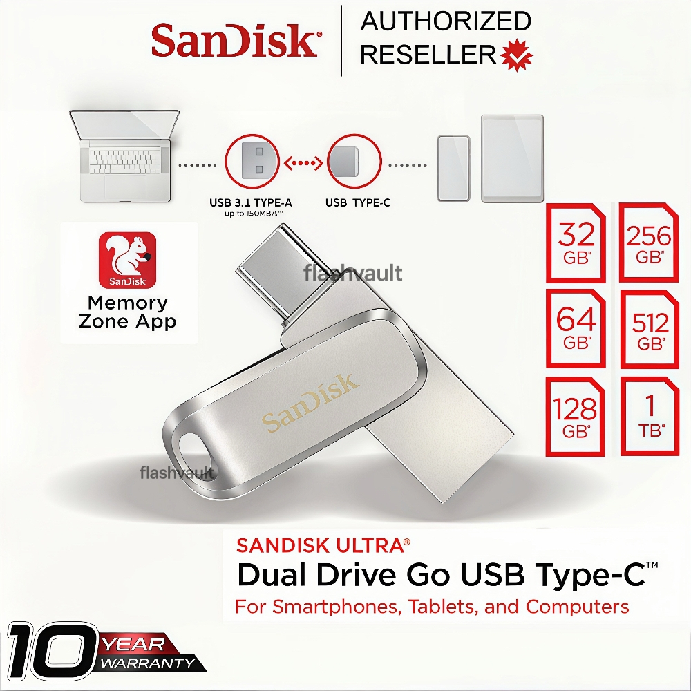 SanDisk Ultra Dual Drive Luxe USB Type-C 32GB 64GB 128GB 256GB (SDDDC4) แฟลชไดรฟ์ Flashdrive iPadPro