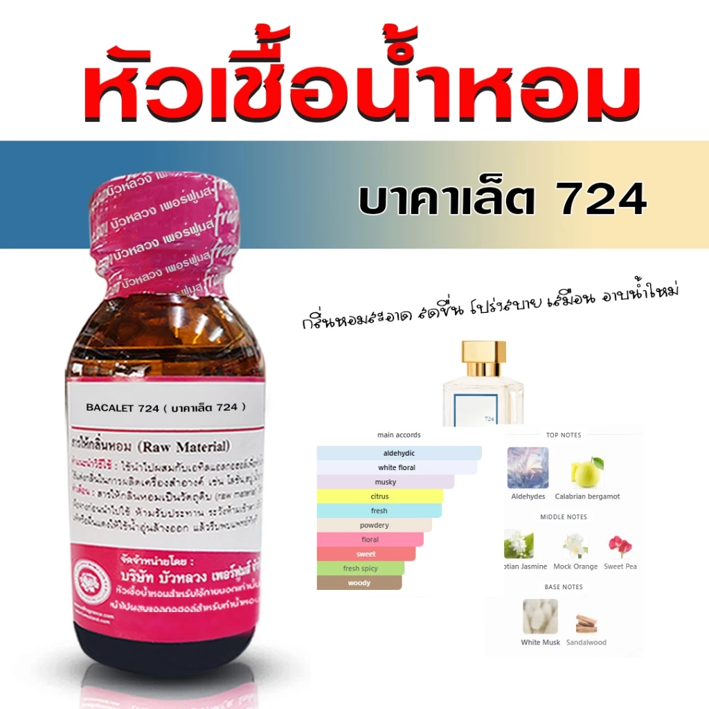 หัวเชื้อน้ำหอม 100% กลิ่น บาคาเล็ต 724 กลิ่นหอมสดชื่น เท่ห์ อบอุ่น ติดทนนาน น้ำหอมผู้ชาย - Bualuang Perfume