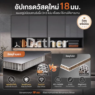 [รุ่นปรับปรุง]DC ตู้แขวน วัสดุอลูมิเนียมอัลลอยด์ บรรจุภัณฑ์เสริมความแข็งแรง ตู้เก็บของติดผนัง Grey/White ประกอบง่าย