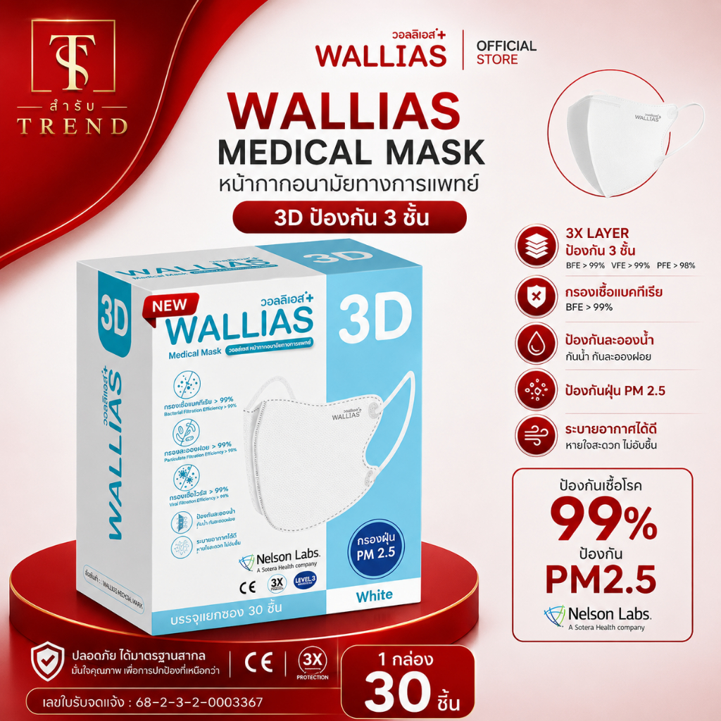 วอลลิแอส Medical Mask วอลลิแแอส หน้ากากอนามัยทางการแพทย์ 3D ( สำหรับผู้ใหญ่ ) กรองเชื้อ Bacteria และ VIRUS ใส่สบายไม่อับ