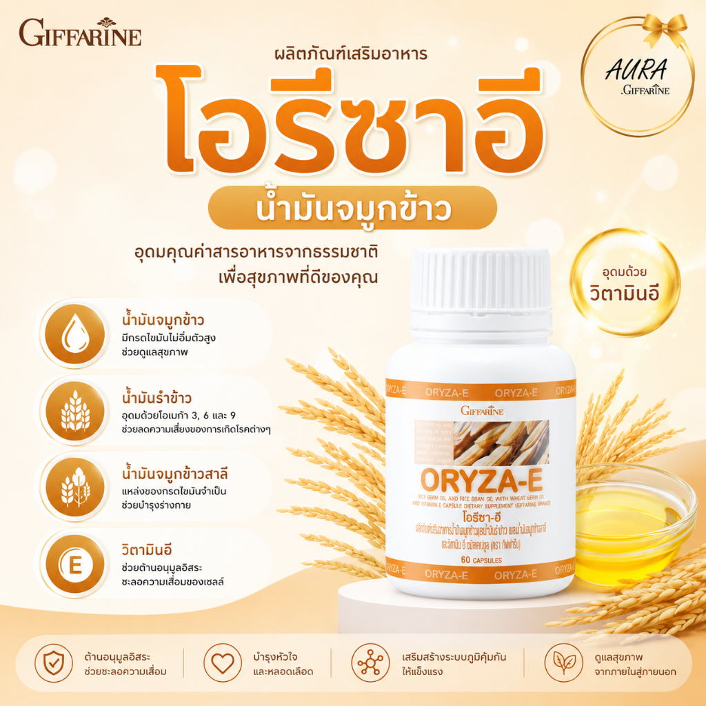 น้ำมันรำข้าว กิฟฟารีน น้ำมันจมูกข้าว แคปซูล โอรีซาอี กิฟฟารีน โอริซาอี