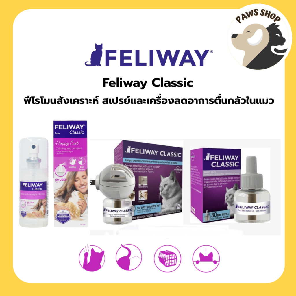 Feliway for cat สเปรย์และเครื่องลดอาการตื่นกลัวในเเมว ฟีโรโมนสังเคราะห์ ลดความก้าวร้าว ลดเครียด