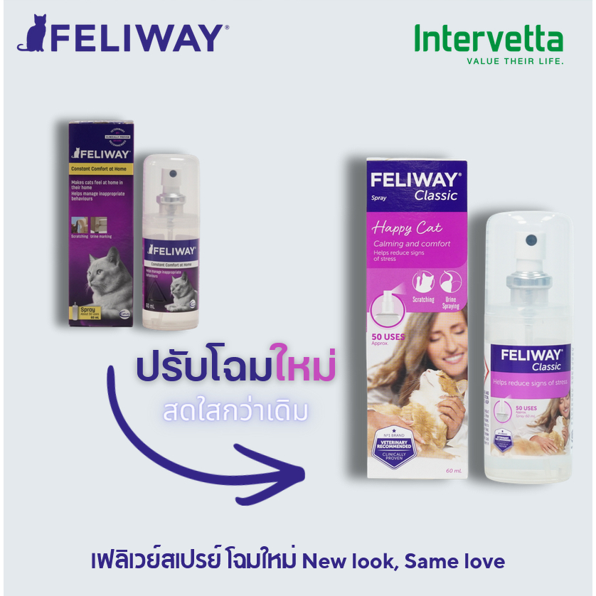 FELIWAY® Classic Spray ฟีโรโมนแมว ลดเครียด คลายกังวล แบบสเปรย์พกพา (ขนาด 60 มล.)