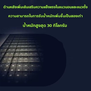 Pegboard Size.(90x45 cm.)แผงแขวนเครื่องมือ แผงแขวน ที่แขวนเครื่องมือ สินค้าพร้อมส่งในไทย