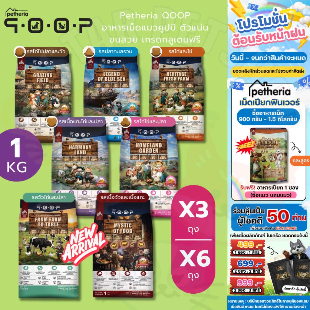 Petheria QOOP อาหารเม็ดแมวคูปป์ ตัวแน่น ขนสวย เกรดกลูเตนฟรี สำหรับแมวทุกช่วงวัย ทุกสายพันธ์