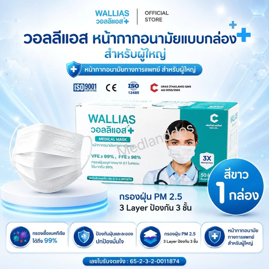 หน้ากากอนามัยทางการแพทย? [กล่องละ50ชิ้น] BFE>99% 3ชั้น Wallias วอลลิแอส 4สี