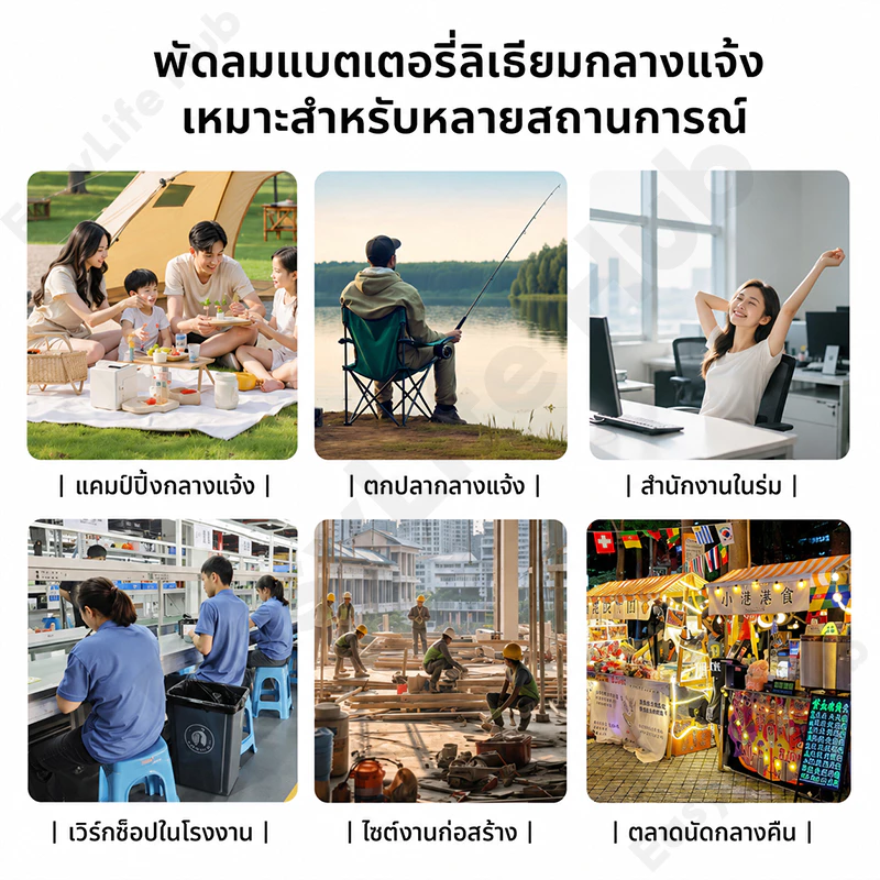 พัดลมแบตเตอรี่ไร้สาย 8 นิ้ว 64V พกพา ลมแรง thumbnail 9