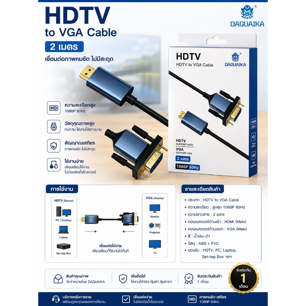 HDTV TO VGA CABLE สายแปลงสัญญาณจาก HDTV(HDMI)เป็นVGA