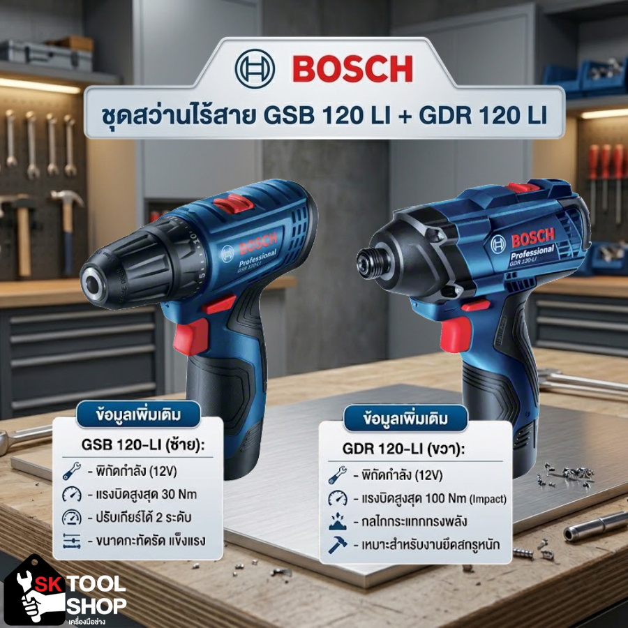 BOSCH ชุดสว่านไร้สาย GSB 120 LI + GDR 120 LI