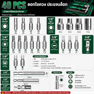 ประแจบล็อก ชุดเครื่องมือซ่อมอเนกประสงค์ 40 ชิ้น ด้ามประแจบล็อก ไขควง หัวบล็อกหลายขนาด วัสดุ CR-V แข็งแรง ใช้งานได้ทุกที่