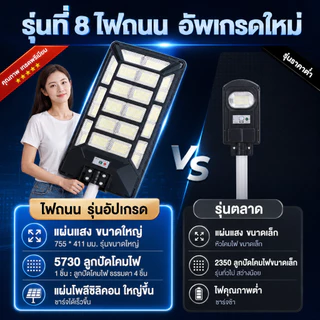 ไฟถนนโซล่าเซลล์ โซล่าเซลล์ Solar Light 55,000,000W ไฟโซล่าเซลล์ ไฟแสงอาทิตย์ ไฟถนนรีโมทคอนโทรล
