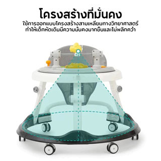 FLYBB K15 รถหัดเดิน รถหัดเดินเด็ก 6ล้อ รถกลมหัดเดิน แบบพับเก็บได้ ดนตรี + ของเล่น ปรับได้ถึง
