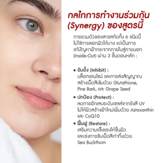 AGLAM แอสตร้า คิวเท็น มีแอสต้าแซนธิน 6 มก. สารสกัดเปลือกสน เมล็ดองุ่น มีคิวเท็น กลูต้าไธโอน