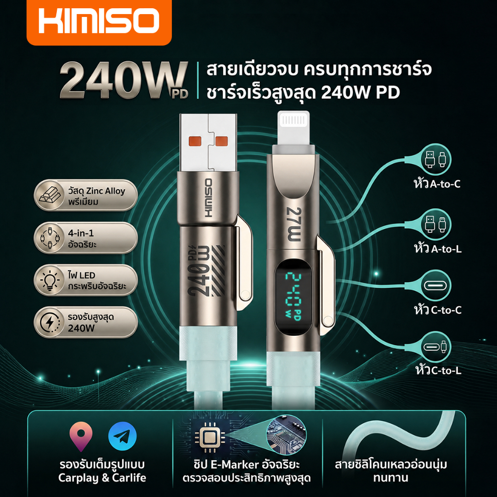 Kimiso 4-in-1 KC-033 มีไฟกระพริบหลายสี，PD240W หน้าจอดิจิทัลแสดงค่าไฟเรียลไทม์ รองรับชาร์จ รองรับโทรศัพท์มือถือและแล็ปท็อ