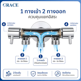 【ส่งทันที】✨GRACE✨ ก๊อกน้ำอเนกประสงค์ วาล์วน้ำสแตนเลส 304 ชุบโครเมี่ยม แข็งแรง เงางาม ใช้งานยาวนาน หลายสี COD