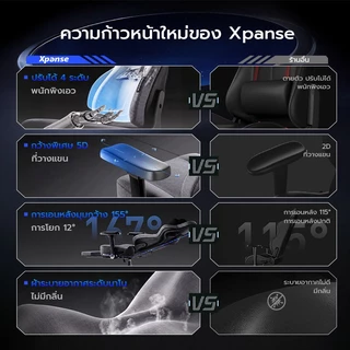 Xpanse X7 ระบบรองรับเอว เก้าอี้เกมมิ่ง ผ้าถ่ายอากาศระดับนาโน นุ่มสบายระบายอา Gaming Chair ที่วางแขน 5D เก้าอี้สำนัก