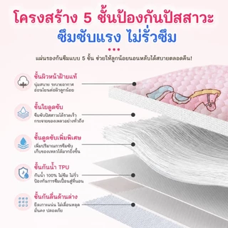 ผ้าปูรองนอน แผ่นรองนอน กันน้ำสำหรับเด็ก เนื้อนุ่มพิเศษ ไม่ร้อน ไม่ติดตัว ซักเครื่องได้ กันซึมเปื้อนที่นอน
