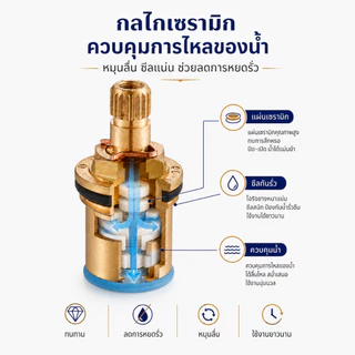 【สินค้าพร้อมส่ง】GRACE วาล์วเซรามิกแกนแท้ทองเหลือง เหมาะสำหรับก๊อกน้ำ/อ่างล้างจานในครัว/อ่างล้างหน้า COD