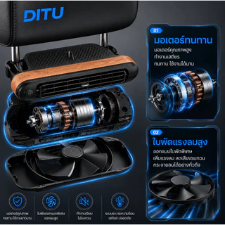 ะหลัง พัดลมระบายความร้อน 3 ความเร็ว พัดลมพกพา พัดลมในรถยนต์ USB สําหรับรถบรรทุก SUV RV