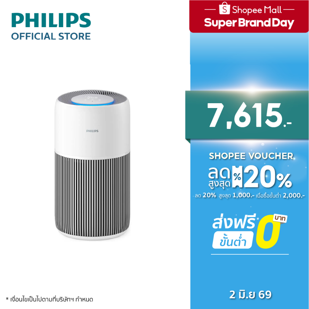 Philips Air Purifier เครื่องฟอกอากาศ AC2220/10 สำหรับห้องขนาด 109 ตร.ม.