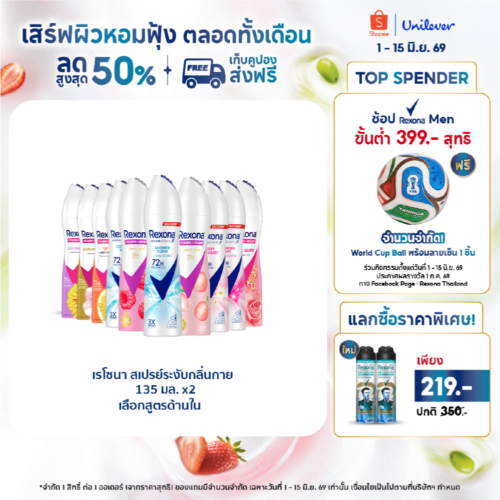ป้ายยา! เรโซนา สเปรย์ระงับกลิ่นกาย แพ็คคู่ ตัวช่วยลับให้มั่นใจตลอดวัน