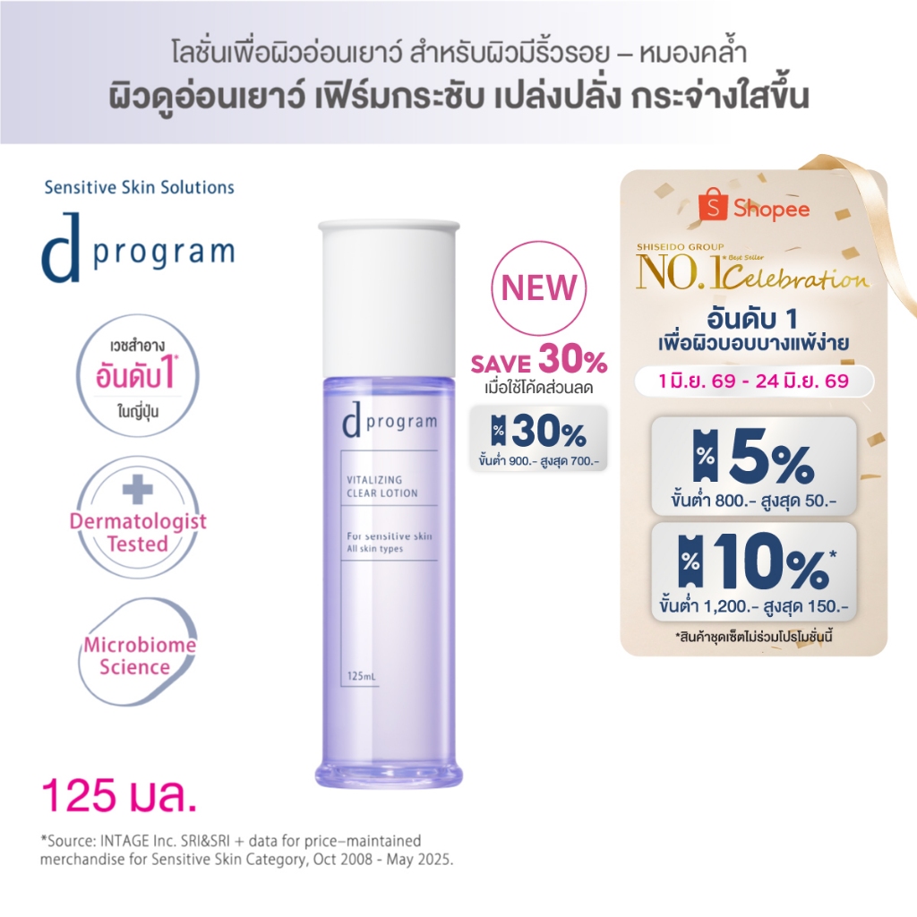 [สูตรใหม่!] d program ดี โปรแกรม ไวทอลไลซิ่ง เคลียร์ โลชั่น 125mL