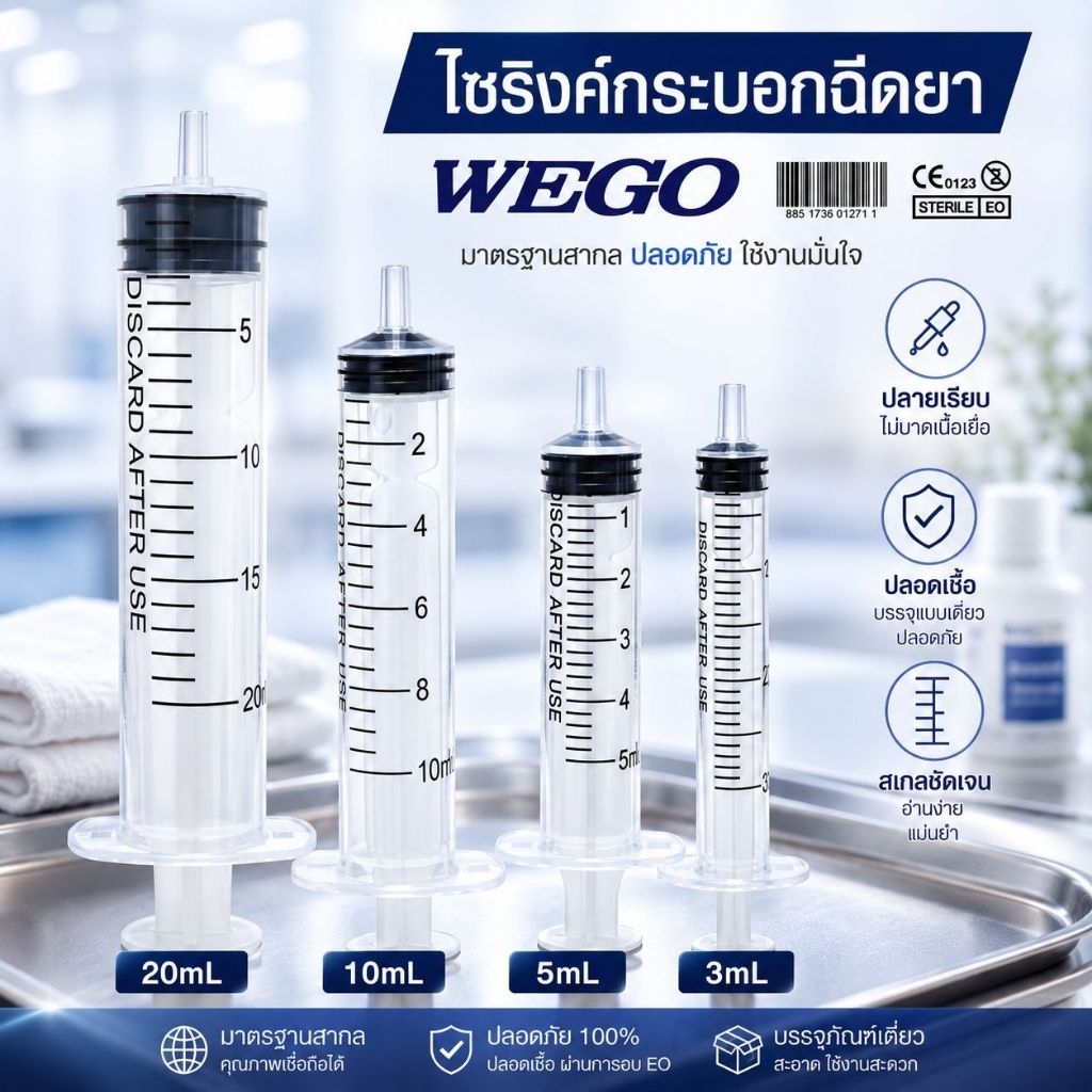 ไซริงค์ ไซริ้ง 3ml, 5ml, 10ml, 20ml Syringe กระบอกฉีดยา ล้างจมูก WEGO
