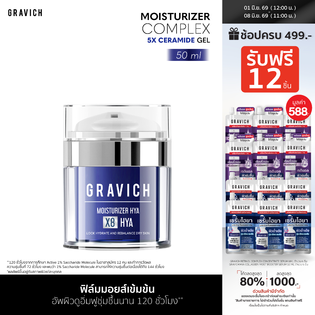 Gravich Moisturizer Complex 5X Ceramide Gel ฟิล์มมอยส์เข้มข้นสูตร เติม-ดึง-ล็อกความชุ่มชื้น