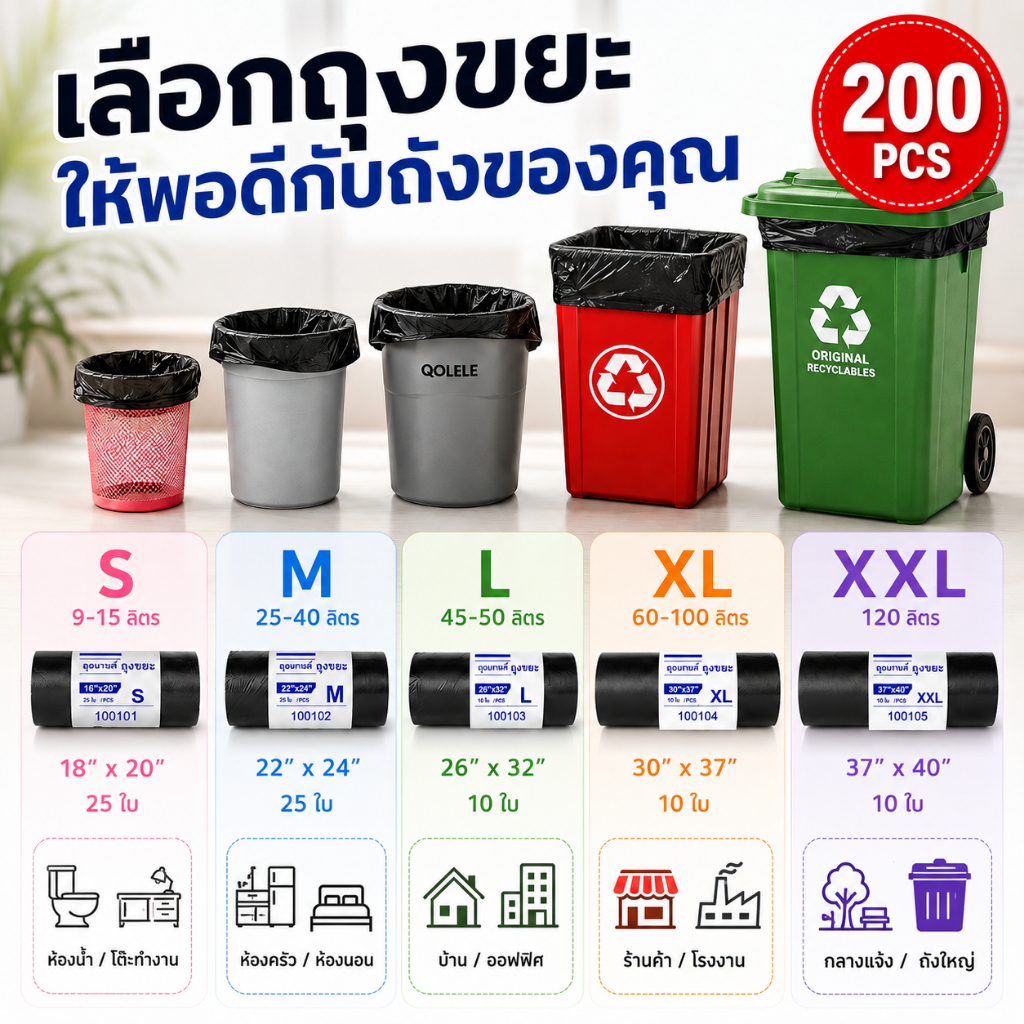 ถุงขยะดำ 200 ใบ ถุงขยะหนา เหนียวทน ไม่รั่วซึม รับน้ำหนักดี ถุงขยะราคาถูก สำหรับบ้าน ห้องครัว ออฟฟิศ