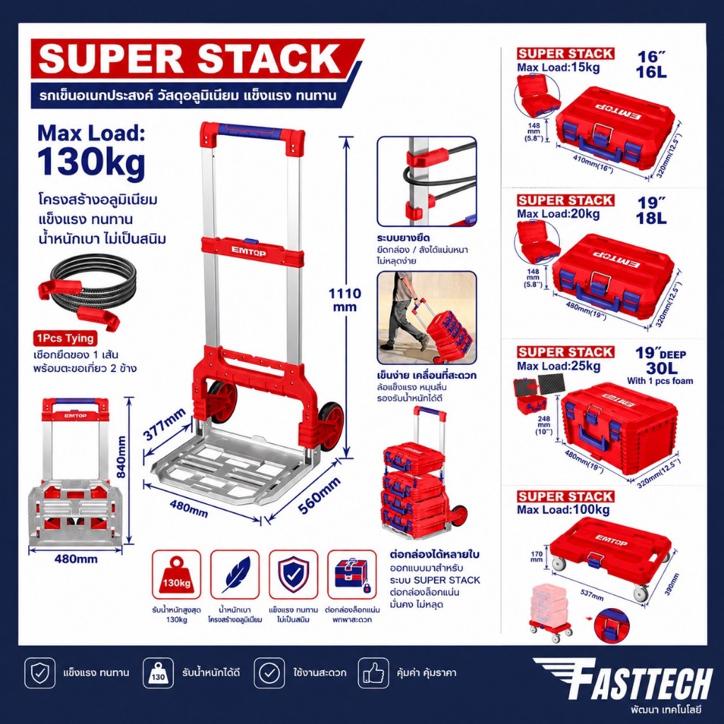 Emtop กล่อง STACK กล่องเครื่องมือแบบวางซ้อนได้ 16" 19" EPBXS101 / EPBXS102 / EPBXS103 / EWWB61001