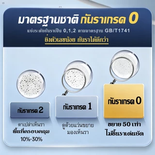 [20/ลัง] กาวโครงสร้างกันน้ำ เกรดพรีเมี่ยม 750g กาวโครงสร้าง ยาแนวรอยต่อ และอุดรอยรั่ว กาวแข็งแรง กาวโครงสร้างซิลิโคน