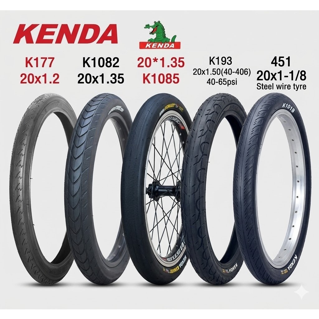 ยางนอกจักรยาน ขนาด 20 นิ้ว KENDA
