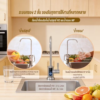 Philips water AUT8990 เครื่องกรองน้ำ RO ด้วยระบบกรอง 2 ชั้น ติดตั้งได้ทั้งแนวตั้งและแนวนอน