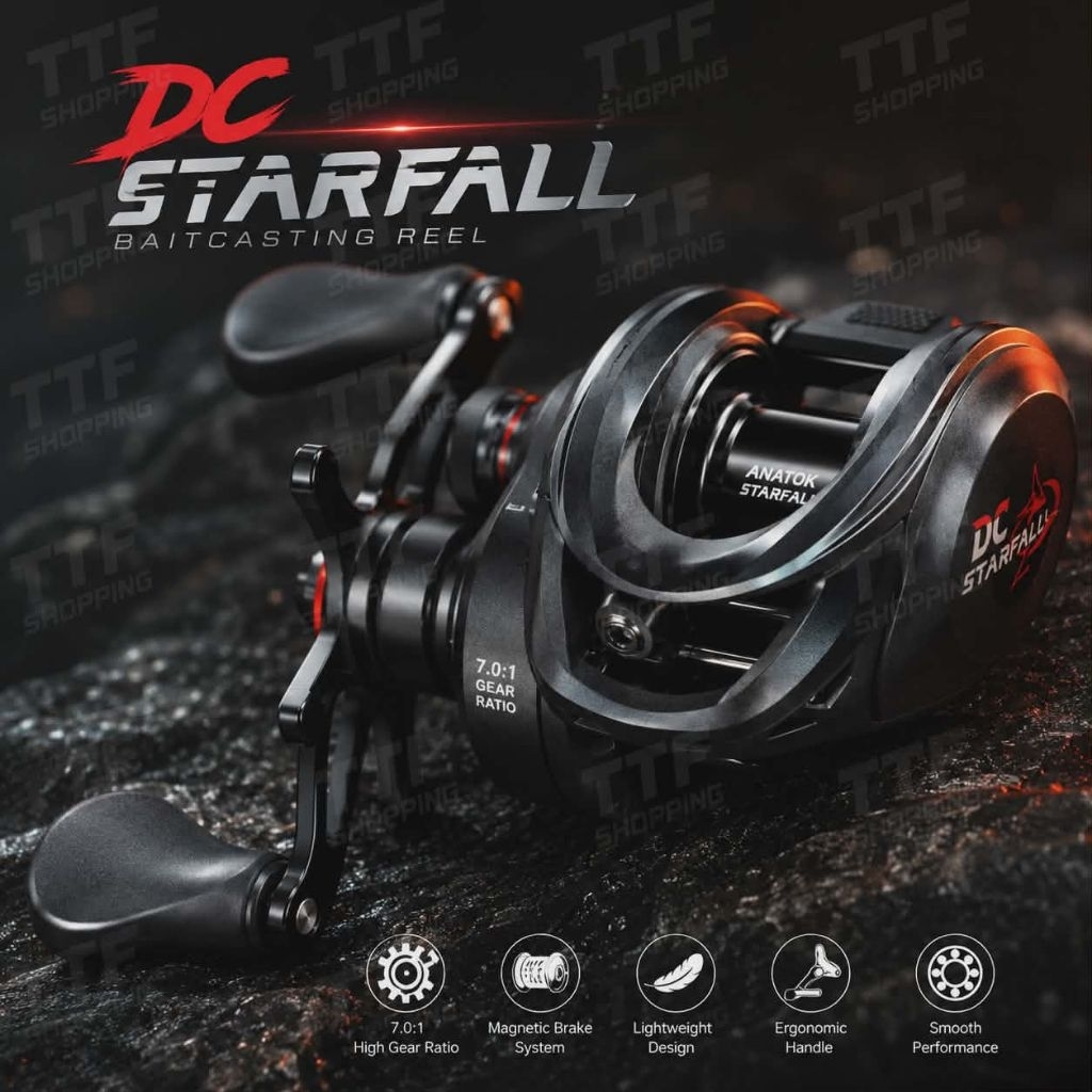 DC(Daimano)รอกหยดน้ำ เบสหยดน้ำ ไฟเบอร์น้ำหนัก160g