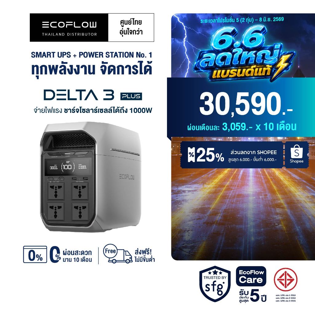 ECOFLOW DELTA 3 PLUS POWER STATION แบตเตอรี่สำรอง อเนกประสงค์ พกพา พาวเวอร์สเตชั่น แบตเตอรี่สำรองพกพา